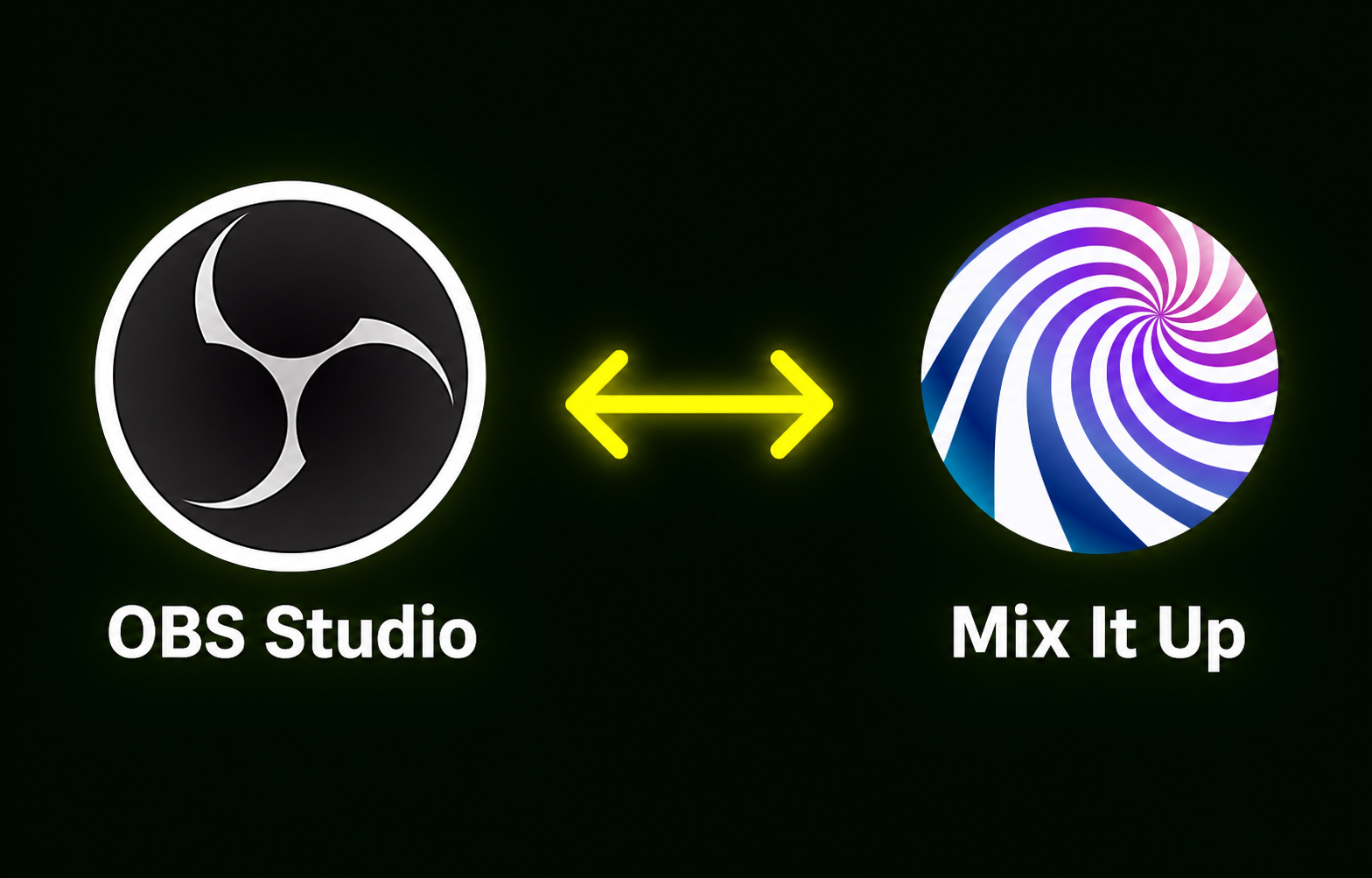 OBS Studio and Mix It Up logos connected by a yellow two-headed arrow